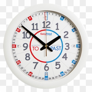 Wall Clock -to/past - Read Time On Clock