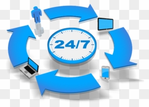 Best Mobile Application Maintenance / Support Services - 24 7 Technical Support
