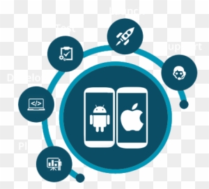 Having Adroitness In Mobile App - Mobile App Development Service