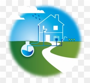 Rain Water Harvesting Images For Drawing - Rain Water Harvesting Symbol