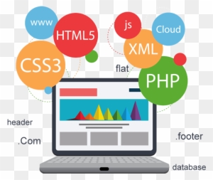 Best Website Design Company In Udaipur - Web Development Roadmap For Beginners