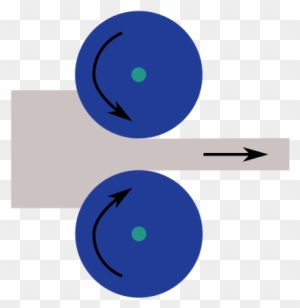 Rolling Schematic View - Cold Rolling Diagram - Free Transparent PNG ...