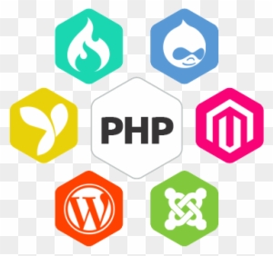 Web Development Training - Php Framework Png - Free Transparent PNG ...