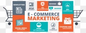 Ecommerce Marketing - E Commerce And Marketing