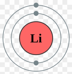 A Bohr Diagram Of Lithium - Sport Club Internacional