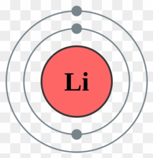 A Bohr Diagram Of Lithium - Sport Club Internacional