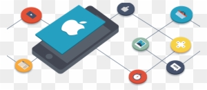 5 Reasons Why Swift Is Preferred For Ios Development - Hire Iphone App Developer