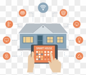 Smart Homes Big Data