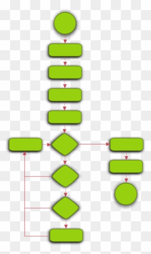 Svg Flow Chart Diagram