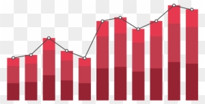 Stacked Column/line Combo - Chart