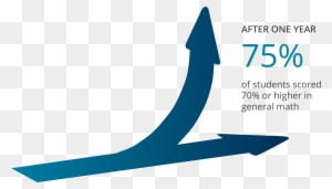 Grade Level Clipart, Transparent PNG Clipart Images Free Download ...