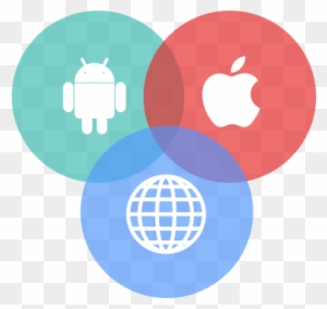 Sdks For Developers - Android Ios - Free Transparent PNG Clipart Images ...