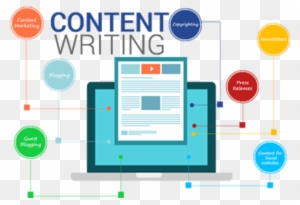 Blogs Allow A Brand To Connect With The Customers At - Types Of Content Writing