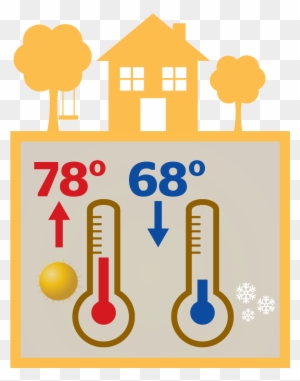 Nashville Electric Service Provides Tips On How You - Let Your Own Property: Your Property, Your Choice Nashville Electric Service Provides Tips On How You - Let Your Own Property: Your Property, Your Choice