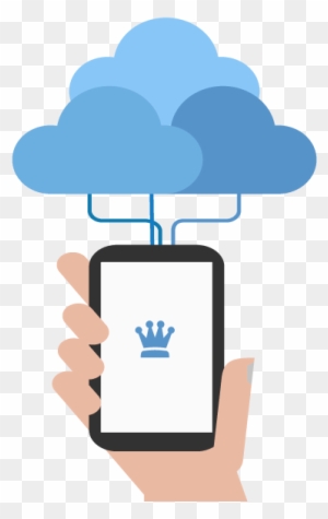 Hidile Best Mobile Application Development Company - Mobile App Cloud