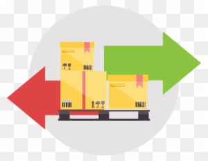 Warehouse And Inventory Management Integrated Tools - Warehouse ...