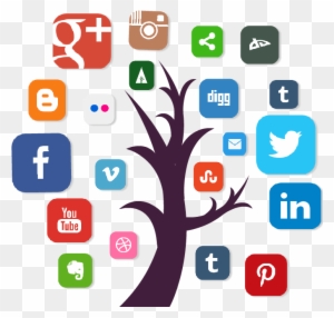 Social Media Marketing - Grow Your Business Social Media