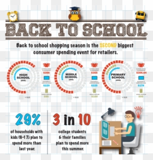 Collection Of Free 30 Back To School To Dos Ready To - Info Graphics School
