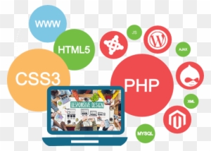 Web Designing & Development - Our Services Web Development