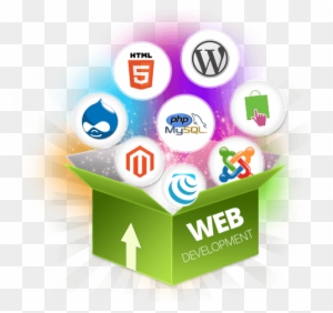 Dynamic Website Development Solutions For Your Business - Web Development Images Free