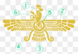 Powerful Ancient Symbols - Gold, Frankincense, Myrrh, And Spiritual Gifts