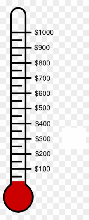fundraising goal chart blank