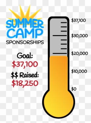 2017 Dbc Summer Camp Donation Thermometer - Summer Camp