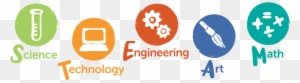 About Us - Science Technology Engineering Arts Math Logo Png