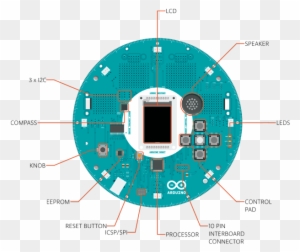 Getting Started With The Arduino Robot - Arduino Robot Building Kit