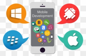 Mobile Application Development Services - Features Of Mobile App