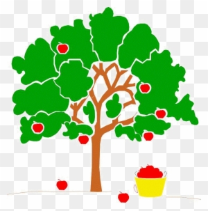 Picture Of Apple Tree Free Download Clip Art Free Clip - Drawing World Environment Day 2018