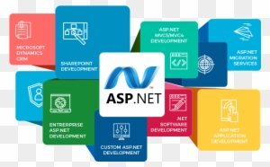 Hire Asp Dot Net Developer - Asp Net Web Development