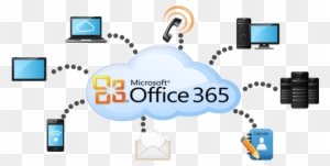 Microsoft Office 365 Cloud Solutions Allow You To Outsource - Cloud Computing Office 365