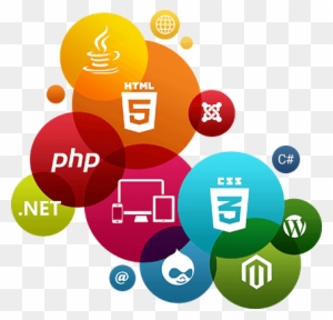 Desenvolvimento De Sites & Sistemas Web - Website Design & Development