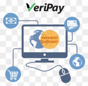 Unlock The Power Of The Veripay Gateway - Payment Gateway