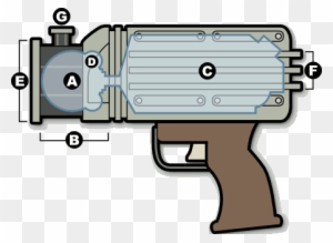 Rasputnik Vi Psychotron Pistol Diagram - Like To Tape My Thumbs