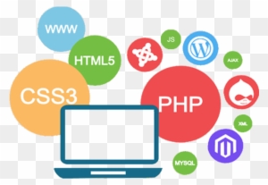 Computer Science Web Development - Free Transparent PNG Clipart Images ...