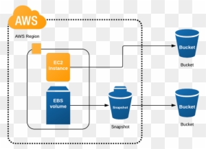 Visio Network Diagrams Examples Lucidchart Rh Lucidchart - Amazon Web Services