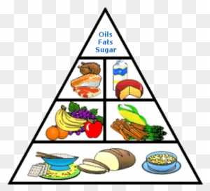 Grain Clipart Balanced Diet - 5 Food Groups Table