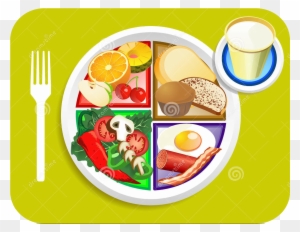 Cartoon Restaurant Food Plate Car - Fruits Vegetables Grains Protein Dairy