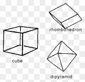 Comparing Mineral Shapes - 6 Sided 3d Shape