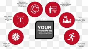 Business Presentation Design Services - Microsoft Powerpoint