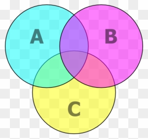 venn diagram clipart transparent png clipart images free download wiki venn diagram
