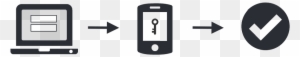 How It Works - Two Factor Authentication Png - Free Transparent PNG ...