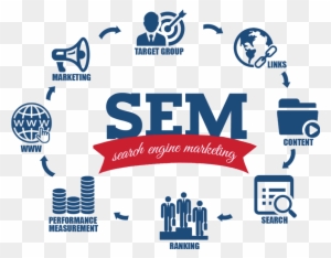 Seo Web Design - Search Engine Marketing Services