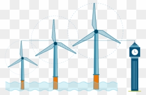 Average Turbine Rotor Diameter - Wind Turbines Diagram