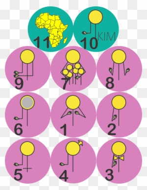 1=i/me/mine 2=you/yours 3=you 4=he/him/his 5=she/her/hers - 1=i/me/mine 2=you/yours 3=you 4=he/him/his 5=she/her/hers 1=i/me/mine 2=you/yours 3=you 4=he/him/his 5=she/her/hers - 1=i/me/mine 2=you/yours 3=you 4=he/him/his 5=she/her/hers