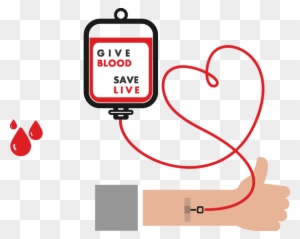 Blood Transfusion Blood Donation Euclidean Vector - World Blood Donation Day 2017