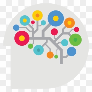 Thank You Your Ilab Form Submission Has Been Received - Business Psychology பிசினஸ் சைக்காலஜி (management)