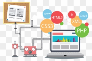 Sitedesigner Websites Are Built Using Html & Css, And - Web Development Roadmap For Beginners